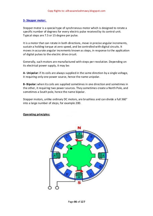 Course motor 1an introduction to electrical motors basics