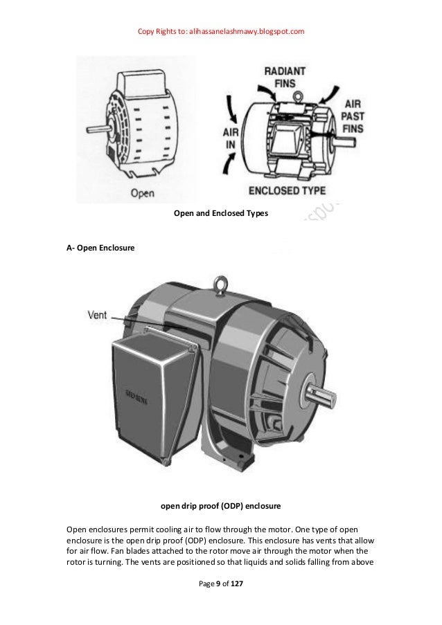 Course motor 1an introduction to electrical motors basics