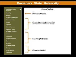 Governors State University

                    Course Toolbar

         Info in instructor



         General Course Information




         Learning Activities




         Communication
 
