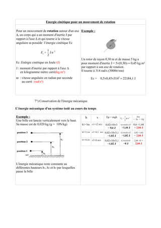 Cours Energie MéCanique