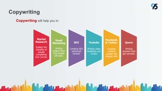 Copywriting
Copywriting will help you in:
Market
Research
Explain the
benefits of
people
completing
your survey.
Email
Marketing
Writing
subject lines
that people
will open.
SEO
Creating SEO
optimized
content
Youtube
Writing video
headlines and
scripts
Facebook
& Twitter
Creating
content
people will
engage with
Quora
Writing
answers that
get upvoted.
 