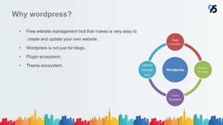 Why wordpress?
• Free website management tool that makes is very easy to
create and update your own website .
• Wordpress is not just for blogs.
• Plugin ecosystem.
• Theme ecosystem.
Wordpress
Plugin
Ecosystem
Not just
for blogs
Theme
Ecosystem
website
manage
tool
 