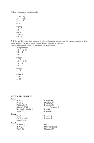 S-deserving students get scholarships
1. ¬P ⇒ Q
2. p ⇒ ¬RvS
3. P ∨ ¬P
4. ¬Q
______
∴R⇒S
5.P
6.P∨Q
7.¬R∨S
8.R⇒S
5. If the world is chaos, then it cannot be reformed unless a sage appears. But no sage can appear if the
world is chaos. The world surely is chaos. Hence, it cannot be reformed.
Let P= The world is chaos, Q= The world can be reformed
R-sage appears
1.P⇒(¬Q∨R)
2.P⇒¬R
3.P
______
∴¬Q
1.P⇒(¬Q∨R)
2.P⇒¬R
3.P
______
∴¬Q
4.¬Q∨R
5.¬R
6.¬Q
USEFUL TRANSLATIONs
P ∧ Q
P and Q P despite Q
P but Q Despite P, Q
P although Q P inspite of Q
Although P, Q P whereas Q
Not only P, but also Q P yet Q
While P, Q P while Q
P ∨ Q
P or Q P and/or Q
P or Q or both P unless Q
Either P or Q
P ⇒ Q
If P then Q Q if P
If P, Q Q provided that P
P only if Q Q incase of P
 
