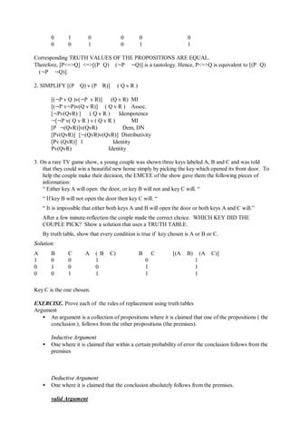 0 1 0 0 0 0
0 0 1 0 1 1
Corresponding TRUTH VALUES OF THE PROPOSITIONS ARE EQUAL.
Therefore, [P<=>Q] <=>[(P∧Q) ∨ (¬P ∧ ¬Q)] is a tautology. Hence, P<=>Q is equivalent to [(P∧Q)
∨ (¬P ∧ ¬Q)].
2. SIMPLIFY [(P⇒Q) v (P⇒R)] ⇒( Q v R )
[(¬P v Q )v(¬P v R)] ⇒ (Q v R) MI
[(¬P v¬P)v(Q v R)] ⇒( Q v R ) Assoc.
[¬Pv(QvR) ] ⇒ ( Q v R ) Idempotence
¬[¬P v( Q v R ) v ( Q v R ) MI
[P∧¬(QvR)]v(QvR) Dem, DN
[Pv(QvR)]∧[¬(QvR)v(QvR)] Distributivity
[Pv (QvR)]∧1 Identity
Pv(QvR) Identity
3. On a rare TV game show, a young couple was shown three keys labeled A, B and C and was told
that they could win a beautiful new home simply by picking the key which opened its front door. To
help the couple make their decision, the EMCEE of the show gave them the following pieces of
information:
“ Either key A will open the door, or key B will not and key C will. “
“ If key B will not open the door then key C will. “
“ It is impossible that either both keys A and B will open the door or both keys A and C will.”
After a few minute-reflection the couple made the correct choice. WHICH KEY DID THE
COUPLE PICK? Show a solution that uses a TRUTH TABLE.
By truth table, show that every condition is true if key chosen is A or B or C.
Solution:
A B C A ∨ ( B ∧ C)  B ⇒ C  [(A ∧ B) ∨ (A ∧ C)]
1 0 0 1 0 1
0 1 0 0 1 1
0 0 1 1 1 1
Key C is the one chosen.
EXERCISE. Prove each of the rules of replacement using truth tables
Argument
• An argument is a collection of propositions where it is claimed that one of the propositions ( the
conclusion ), follows from the other propositions (the premises).
Inductive Argument
• One where it is claimed that within a certain probability of error the conclusion follows from the
premises
Deductive Argument
• One where it is claimed that the conclusion absolutely follows from the premises.
valid Argument
 