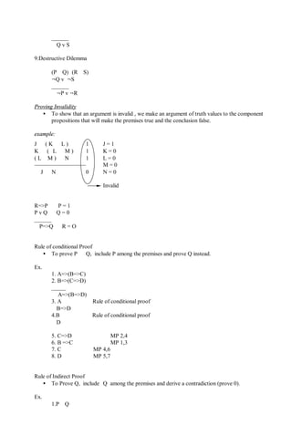 ______
∴Q v S
9.Destructive Dilemma
(P⇒Q)∧(R⇒S)
¬Q v ¬S
______
∴¬P v ¬R
Proving Invalidity
• To show that an argument is invalid , we make an argument of truth values to the component
propositions that will make the premises true and the conclusion false.
example:
J ⇒ ( K ⇒ L ) 1 J = 1
K ⇒ (  L ⇒ M ) 1 K = 0
( L ∨ M ) ⇒ N 1 L = 0
M = 0
∴ J ⇒ N 0 N = 0
Invalid
R=>P P = 1
P v Q Q = 0
______
∴P=>Q R = O
Rule of conditional Proof
• To prove P ⇒ Q, include P among the premises and prove Q instead.
Ex.
1. A=>(B=>C)
2. B=>(C=>D)
_____
∴ A=>(B=>D)
3. A Rule of conditional proof
∴B=>D
4.B Rule of conditional proof
∴D
5. C=>D MP 2,4
6. B =>C MP 1,3
7. C MP 4,6
8. D MP 5,7
Rule of Indirect Proof
• To Prove Q, include  Q among the premises and derive a contradiction (prove 0).
Ex.
1.P⇒Q
 