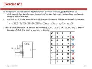 124
Exercice n°2
N. Sghaier-II1-2020
Le multiplexeur pouvant calculer des fonctions de plusieurs variables, peut être utilisé en
générateur de fonctions logiques. Le nombre d’entrées d’adresses étant égal aux nombres de
variables dans la fonction.
• 1) Traiter le cas où l’on a une variable de plus que d’entrées d’adresse, en réalisant la fonction
:
à l’aide d’un multiplexeur à 8 entrées de données (D0, D1, D2, D3, D4, D5, D6, D7), 3 entrées
d’adresses A, B, C (C le poids le plus fort) et 1 sortie.
C B A S
0 0 0 D0 D
0 0 1 D1 D
0 1 0 D2 D
0 1 1 D3 D
1 0 0 D4 D
1 0 1 D5 D
1 1 0 D6 D
1 1 1 D7
D
 