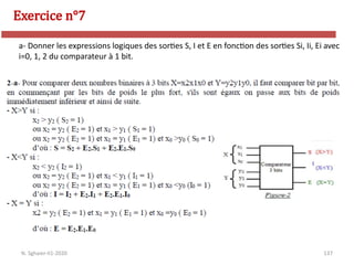 137
Exercice n°7
N. Sghaier-II1-2020
a- Donner les expressions logiques des sorties S, I et E en fonction des sorties Si, Ii, Ei avec
i=0, 1, 2 du comparateur à 1 bit.
 