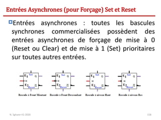 158
Entrées asynchrones : toutes les bascules
synchrones commercialisées possèdent des
entrées asynchrones de forçage de mise à 0
(Reset ou Clear) et de mise à 1 (Set) prioritaires
sur toutes autres entrées.
Entrées Asynchrones (pour Forçage) Set et Reset
N. Sghaier-II1-2020
 