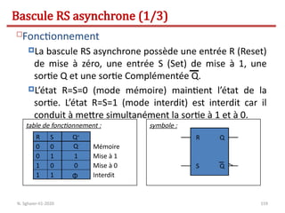 159
Fonctionnement
La bascule RS asynchrone possède une entrée R (Reset)
de mise à zéro, une entrée S (Set) de mise à 1, une
sortie Q et une sortie Complémentée Q.
L’état R=S=0 (mode mémoire) maintient l’état de la
sortie. L’état R=S=1 (mode interdit) est interdit car il
conduit à mettre simultanément la sortie à 1 et à 0.
table de fonctionnement : symbole :
0
1 1
Q+
0
0
R S
0
1
1
1
0
Mémoire
Mise à 1
Mise à 0
Interdit
Φ
Q-
Bascule RS asynchrone (1/3)
N. Sghaier-II1-2020
 