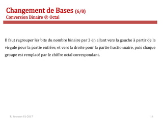 R. Besrour-II1-2017 16
Changement de Bases (6/8)
Conversion Binaire  Octal
Il faut regrouper les bits du nombre binaire par 3 en allant vers la gauche à partir de la
virgule pour la partie entière, et vers la droite pour la partie fractionnaire, puis chaque
groupe est remplacé par le chiffre octal correspondant.
 