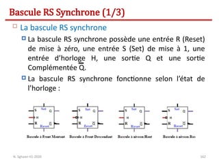 162
 La bascule RS synchrone
 La bascule RS synchrone possède une entrée R (Reset)
de mise à zéro, une entrée S (Set) de mise à 1, une
entrée d’horloge H, une sortie Q et une sortie
Complémentée Q.
 La bascule RS synchrone fonctionne selon l’état de
l’horloge :
Bascule RS Synchrone (1/3)
N. Sghaier-II1-2020
 