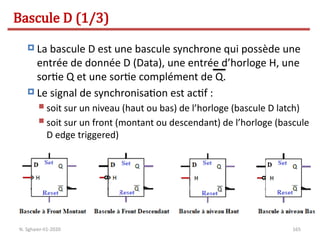 165
 La bascule D est une bascule synchrone qui possède une
entrée de donnée D (Data), une entrée d’horloge H, une
sortie Q et une sortie complément de Q.
 Le signal de synchronisation est actif :
 soit sur un niveau (haut ou bas) de l’horloge (bascule D latch)
 soit sur un front (montant ou descendant) de l’horloge (bascule
D edge triggered)
Bascule D (1/3)
N. Sghaier-II1-2020
 