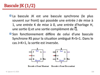 168
 La bascule JK est une bascule synchrone (le plus
souvent sur front) qui possède une entrée J de mise à
1, une entrée K de mise à 0, une entrée d’horloge H,
une sortie Q et une sortie complément de Q.
 Son fonctionnement diffère de celui d’une bascule
Synchrone RS pour la situation ambiguë R=S=1. Dans le
cas J=K=1, la sortie est inversée.
Bascule JK (1/2)
N. Sghaier-II1-2020
 