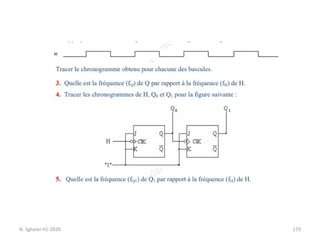 173
N. Sghaier-II1-2020
 