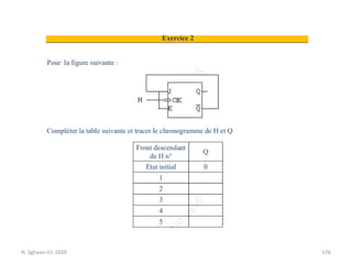 176
N. Sghaier-II1-2020
 