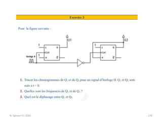 178
N. Sghaier-II1-2020
 