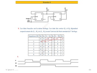 181
N. Sghaier-II1-2020
 