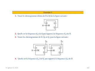 182
N. Sghaier-II1-2020
 