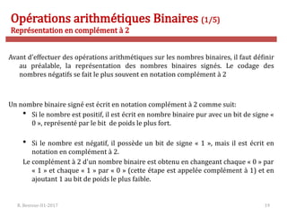 R. Besrour-II1-2017 19
Opérations arithmétiques Binaires (1/5)
Représentation en complément à 2
Avant d’effectuer des opérations arithmétiques sur les nombres binaires, il faut définir
au préalable, la représentation des nombres binaires signés. Le codage des
nombres négatifs se fait le plus souvent en notation complément à 2
Un nombre binaire signé est écrit en notation complément à 2 comme suit:
 Si le nombre est positif, il est écrit en nombre binaire pur avec un bit de signe «
0 », représenté par le bit de poids le plus fort.
 Si le nombre est négatif, il possède un bit de signe « 1 », mais il est écrit en
notation en complément à 2.
Le complément à 2 d'un nombre binaire est obtenu en changeant chaque « 0 » par
« 1 » et chaque « 1 » par « 0 » (cette étape est appelée complément à 1) et en
ajoutant 1 au bit de poids le plus faible.
 