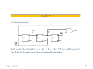 190
N. Sghaier-II1-2020
 