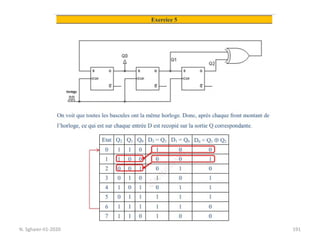 191
N. Sghaier-II1-2020
 
