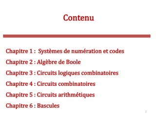 2
Contenu
Chapitre 1 : Systèmes de numération et codes
Chapitre 2 : Algèbre de Boole
Chapitre 3 : Circuits logiques combinatoires
Chapitre 4 : Circuits combinatoires
Chapitre 5 : Circuits arithmétiques
Chapitre 6 : Bascules
 