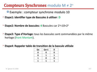 217
 Exemple : compteur synchrone modulo 10
Compteurs Synchrones modulo M ≠ 2n
N. Sghaier-II1-2020
 Etape1: identifier type de Bascules à utiliser: D
 Etape2: Nombre de bascules: 4 Bascules car 23
<10<24
 Etape3: Type d’Horloge: tous les bascules sont commandées par le même
horloge (front Montant).
 Etape4: Rappeler table de transition de la bascule utilisée
Qn Qn+1 D
0 0 0
0 1 1
1 0 0
1 1 1
 