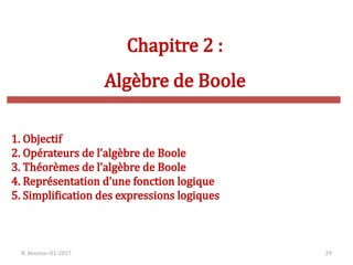 R. Besrour-II1-2017 29
Chapitre 2 :
Algèbre de Boole
1. Objectif
2. Opérateurs de l’algèbre de Boole
3. Théorèmes de l’algèbre de Boole
4. Représentation d’une fonction logique
5. Simplification des expressions logiques
 