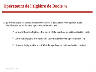 R. Besrour-II1-2017 31
Opérateurs de l’algèbre de Boole (/)
L’algèbre de Boole est un ensemble de variables à deux états (0 et 1) dites aussi
booléennes, muni de trois opérateurs élémentaires :
 La multiplication logique, dite aussi ET. Le symbole de cette opération est (.)
 L’addition logique, dite aussi OU. Le symbole de cette opération est (+).
 L’inverse logique, dite aussi NON. Le symbole de cette opération est (--).
 