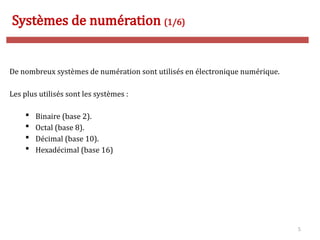 5
Systèmes de numération (1/6)
De nombreux systèmes de numération sont utilisés en électronique numérique.
Les plus utilisés sont les systèmes :
 Binaire (base 2).
 Octal (base 8).
 Décimal (base 10).
 Hexadécimal (base 16)
 