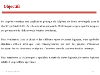 R. Besrour-II1-2017 52
Objectifs
Ce chapitre constitue une application pratique de l’algèbre de Boole développée dans le
chapitre précédent. En effet, il existe des composants électroniques, appelés portes logiques,
qui permettent de réaliser toute fonction booléenne.
Nous étudierons dans ce chapitre, les différents types de portes logiques, leurs symboles
standards utilisés, ainsi que leurs chronogrammes qui sont des graphes d’évolution
indiquant les relations entre les signaux d’entrée et ceux de sortie en fonction du temps.
Nous terminons ce chapitre par la synthèse, à partir de portes logiques, de circuits logiques
relatifs à un problème spécifique.
 