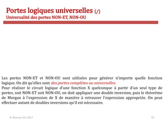 R. Besrour-II1-2017 59
Portes logiques universelles (/)
Universalité des portes NON-ET, NON-OU
Les portes NON-ET et NON-OU sont utilisées pour générer n'importe quelle fonction
logique. On dit qu’elles sont des portes complètes ou universelles.
Pour réaliser le circuit logique d'une fonction X quelconque à partir d'un seul type de
portes, soit NON-ET soit NON-OU, on doit appliquer une double inversion, puis le théorème
de Morgan à l'expression de X de manière à retrouver l'expression appropriée. On peut
effectuer autant de doubles inversions qu'il est nécessaire.
 