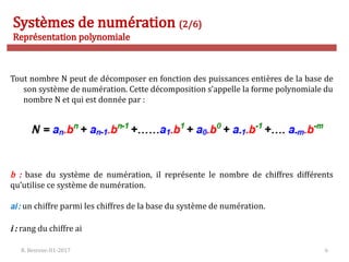 R. Besrour-II1-2017 6
Systèmes de numération (2/6)
Représentation polynomiale
Tout nombre N peut de décomposer en fonction des puissances entières de la base de
son système de numération. Cette décomposition s’appelle la forme polynomiale du
nombre N et qui est donnée par :
b : base du système de numération, il représente le nombre de chiffres différents
qu’utilise ce système de numération.
ai: un chiffre parmi les chiffres de la base du système de numération.
i : rang du chiffre ai
 