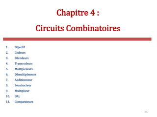 65
Chapitre 4 :
Circuits Combinatoires
1. Objectif
2. Codeurs
3. Décodeurs
4. Transcodeurs
5. Multiplexeurs
6. Démultiplexeurs
7. Additionneur
8. Soustracteur
9. Multiplieur
10. UAL
11. Comparateurs
 