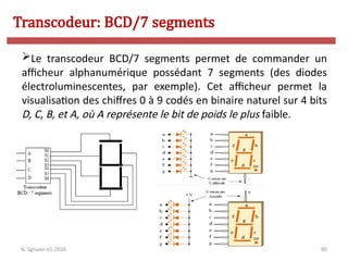 80
Le transcodeur BCD/7 segments permet de commander un
afficheur alphanumérique possédant 7 segments (des diodes
électroluminescentes, par exemple). Cet afficheur permet la
visualisation des chiffres 0 à 9 codés en binaire naturel sur 4 bits
D, C, B, et A, où A représente le bit de poids le plus faible.
Transcodeur: BCD/7 segments
N. Sghaier-II1-2020
 