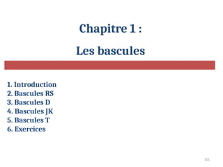 155
Chapitre 1 :
Les bascules
1. Introduction
2. Bascules RS
3. Bascules D
4. Bascules JK
5. Bascules T
6. Exercices
 