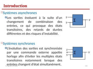 156
Systèmes asynchrones
Les sorties évoluent à la suite d’un
changement de combinaison des
entrées, ce qui provoque des états
transitoires, des retards de durées
différentes et des risques d’instabilité.
Systèmes synchrones
L’évolution des sorties est synchronisée
par une commande externe appelée
horloge afin d’éviter les multiples états
transitoires notamment lorsque des
entrées changent d’état simultanément.
S+
Σ
Z
S-
S+
Σ
Z
S-
H
Introduction
N. Sghaier-II1-2020
 