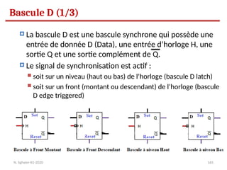165
 La bascule D est une bascule synchrone qui possède une
entrée de donnée D (Data), une entrée d’horloge H, une
sortie Q et une sortie complément de Q.
 Le signal de synchronisation est actif :
 soit sur un niveau (haut ou bas) de l’horloge (bascule D latch)
 soit sur un front (montant ou descendant) de l’horloge (bascule
D edge triggered)
Bascule D (1/3)
N. Sghaier-II1-2020
 