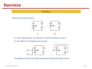 172
N. Sghaier-II1-2020
Exercices
 