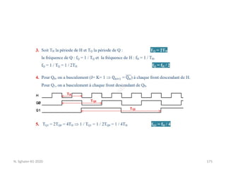 175
N. Sghaier-II1-2020
 