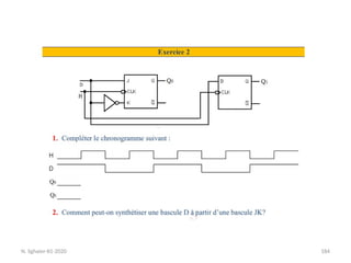 184
N. Sghaier-II1-2020
 