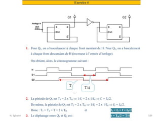 189
N. Sghaier-II1-2020
 