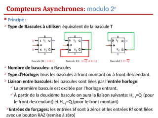  Principe :
 Type de Bascules à utiliser: équivalent de la bascule T
 Nombre de bascules: n Bascules
 Type d’Horloge: tous les bascules à front montant ou à front descendant.
 Liaison entre bascules: les bascules sont liées par l’entrée horloge:
 La première bascule est excitée par l’horloge entrant.
 À partir de la deuxième bascule on aura la liaison suivante: Hi+1=Qi (pour
le front descendant) et Hi+1=Qi (pour le front montant)
Entrées de forçages: les entrées Sf sont à zéros et les entrées Rf sont liées
avec un bouton RAZ (remise à zéro)
Compteurs Asynchrones: modulo 2n
 