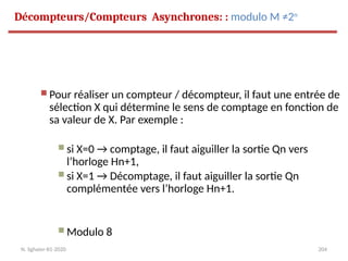 204
 Pour réaliser un compteur / décompteur, il faut une entrée de
sélection X qui détermine le sens de comptage en fonction de
sa valeur de X. Par exemple :
 si X=0 → comptage, il faut aiguiller la sortie Qn vers
l’horloge Hn+1,
 si X=1 → Décomptage, il faut aiguiller la sortie Qn
complémentée vers l’horloge Hn+1.
 Modulo 8
Décompteurs/Compteurs Asynchrones: : modulo M ≠2n
N. Sghaier-II1-2020
 