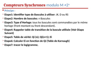  Principe :
 Etape1: identifier type de Bascules à utiliser: JK, D ou RS
 Etape2: Nombre de bascules: n Bascules
 Etape3: Type d’Horloge: tous les bascules sont commandées par le même
horloge (front montant ou front descendant).
 Etape4: Rappeler table de transition de la bascule utilisée (Voir Diapo
Suivant)
 Etape5: Table de vérité: Qi (n); Qi(n+1); Ei
 Etape6: Calculer Ei en fonction de Qi (Table de Karnaugh)
 Etape7: tracer le logigramme.
Compteurs Synchrones modulo M ≠2n
 