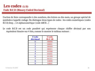 R. Besrour-II1-2017 26
Les codes (1/3)
Code B.C.D (Binary Coded Decimal)
L’action de faire correspondre à des nombres, des lettres ou des mots, un groupe spécial de
symboles s’appelle codage. On distingue deux types de codes : les codes numériques (codes
B.C.D, Gray…) et alphanumérique (code ASCII…)
Le code B.C.D est un code pondéré qui représente chaque chiffre décimal par son
équivalent binaire sur 4 bits, comme le montre le tableau suivant :
 