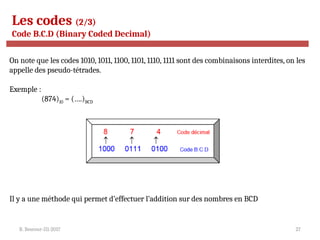 R. Besrour-II1-2017 27
Les codes (2/3)
Code B.C.D (Binary Coded Decimal)
On note que les codes 1010, 1011, 1100, 1101, 1110, 1111 sont des combinaisons interdites, on les
appelle des pseudo-tétrades.
Exemple :
(874)10 = (….)BCD
Il y a une méthode qui permet d’effectuer l’addition sur des nombres en BCD
 