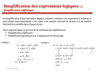 R. Besrour-II1-2017 40
Simplification des expressions logiques (/)
Simplification algébrique
La simplification d’une expression logique, consiste à réduire cette expression à sa forme la
plus simple mais équivalente, c’est à dire à un nombre minimal de termes et à un nombre
minimal de variables dans chaque terme.
Nous exposons dans ce qui suit deux méthodes de simplification :
 Simplification algébrique.
 Simplification graphique par le diagramme de Karnaugh.
 