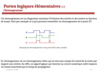 R. Besrour-II1-2017 56
Portes logiques élémentaires (/)
Chronogramme
Un chronogramme est un diagramme montrant l’évolution des entrées et des sorties en fonction
de temps. Voici par exemple ce à quoi pourrait ressembler un chronogramme de la porte ET.
Ce chronogramme est un chronogramme idéal, qui ne tient pas compte du retard de la sortie par
rapport aux entrées. En effet, un signal logique qui traverse un circuit numérique subit toujours
un retard caractérisé par le temps de propagation.
 