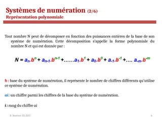 R. Besrour-II1-2017 6
Systèmes de numération (2/6)
Représentation polynomiale
Tout nombre N peut de décomposer en fonction des puissances entières de la base de son
système de numération. Cette décomposition s’appelle la forme polynomiale du
nombre N et qui est donnée par :
b : base du système de numération, il représente le nombre de chiffres différents qu’utilise
ce système de numération.
ai: un chiffre parmi les chiffres de la base du système de numération.
i : rang du chiffre ai
 